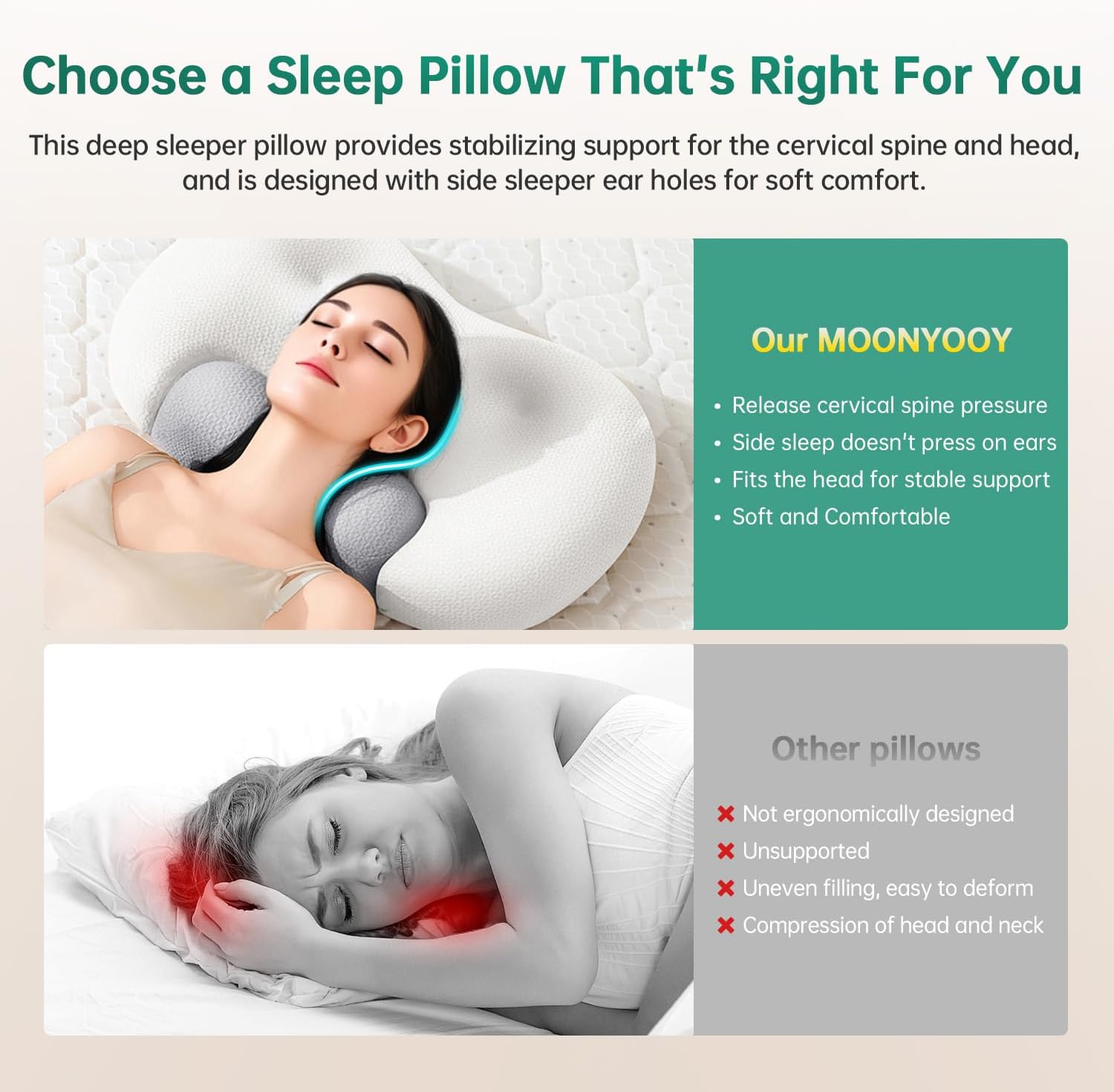 Deep Sleep Pillow, Ergonomic Contour Design for Side & Back Sleepers, Orthopedic Cervical Shape Gently Cradles Head & Provides Neck Support & Shoulder Pain Relief Contour Memory Foam Pillows