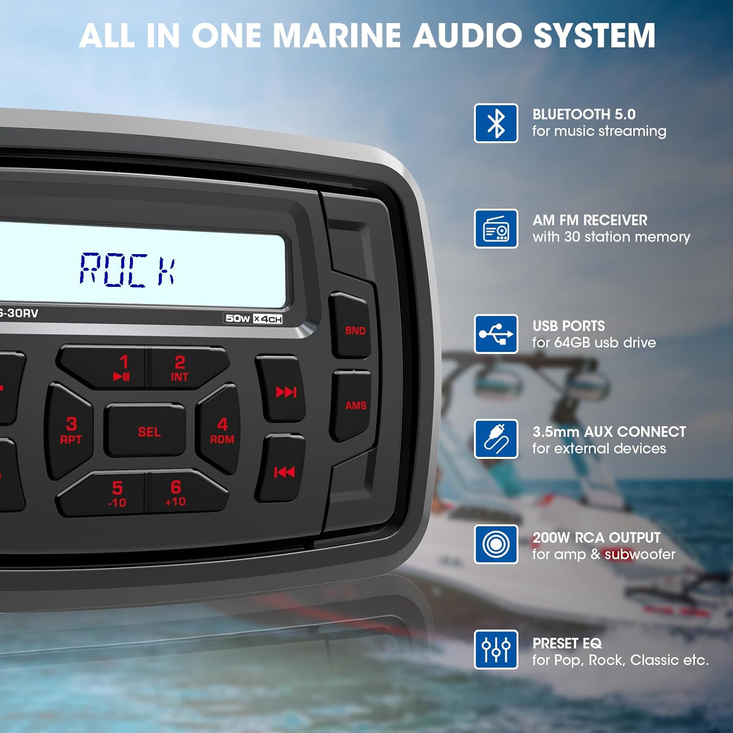 Bluetooth Marine Radio Receiver Waterproof - 200 Watts Boat Stereo Head Unit with Subwoofer USB AUX AM FM for ATV UTV RZR Motorcycle Golf Cart Spa Powersports