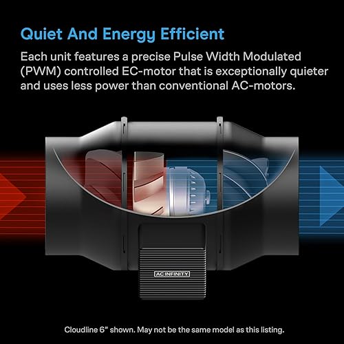 Miniatura 4 de AC Infinity CLOUDLINE LITE - Kit de filtración de aire de 4 pulgadas, ventilador en línea y filtro de carbono, sistema de refrigeración y
