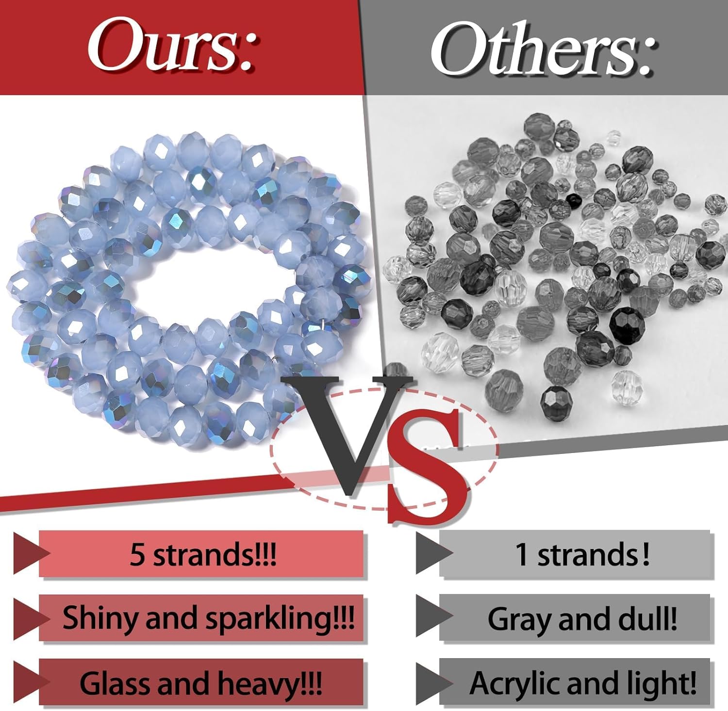 5 Strands 6mm Gray Blue Color Half Plated Faceted Rondelle Beads, Songxi Glass Beads for Keychain Making Necklace Earring Jewelry Making for Gemstone DIY Craft Supplies - Image 5