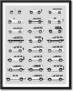 Jeep Inspired Poster Print Wall Art Handmade Decor of the Best of Jeep Generations History Evolution (8x10" Print (Unframed), Satin Paper)