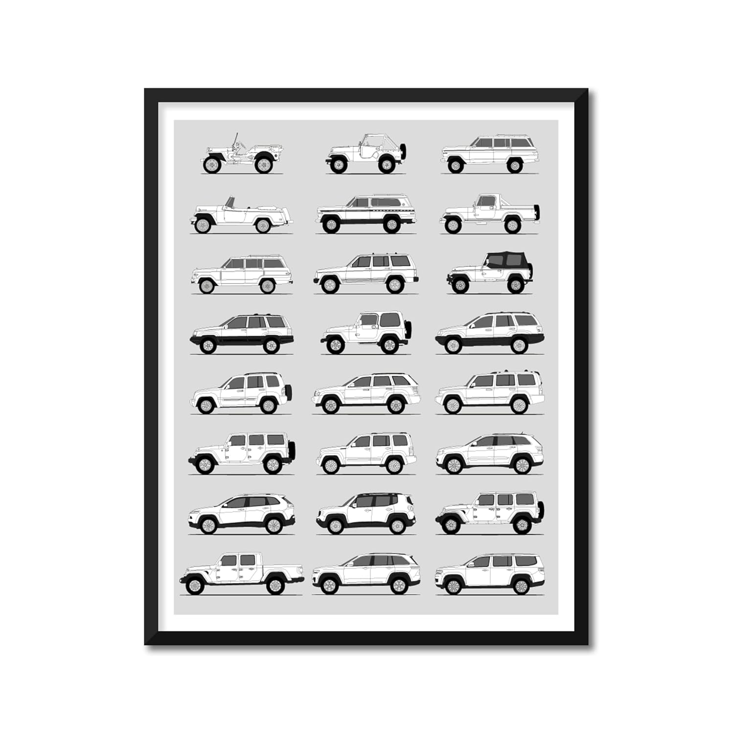 Idea Network History of Jeep Print Wall Art Handmade Decor