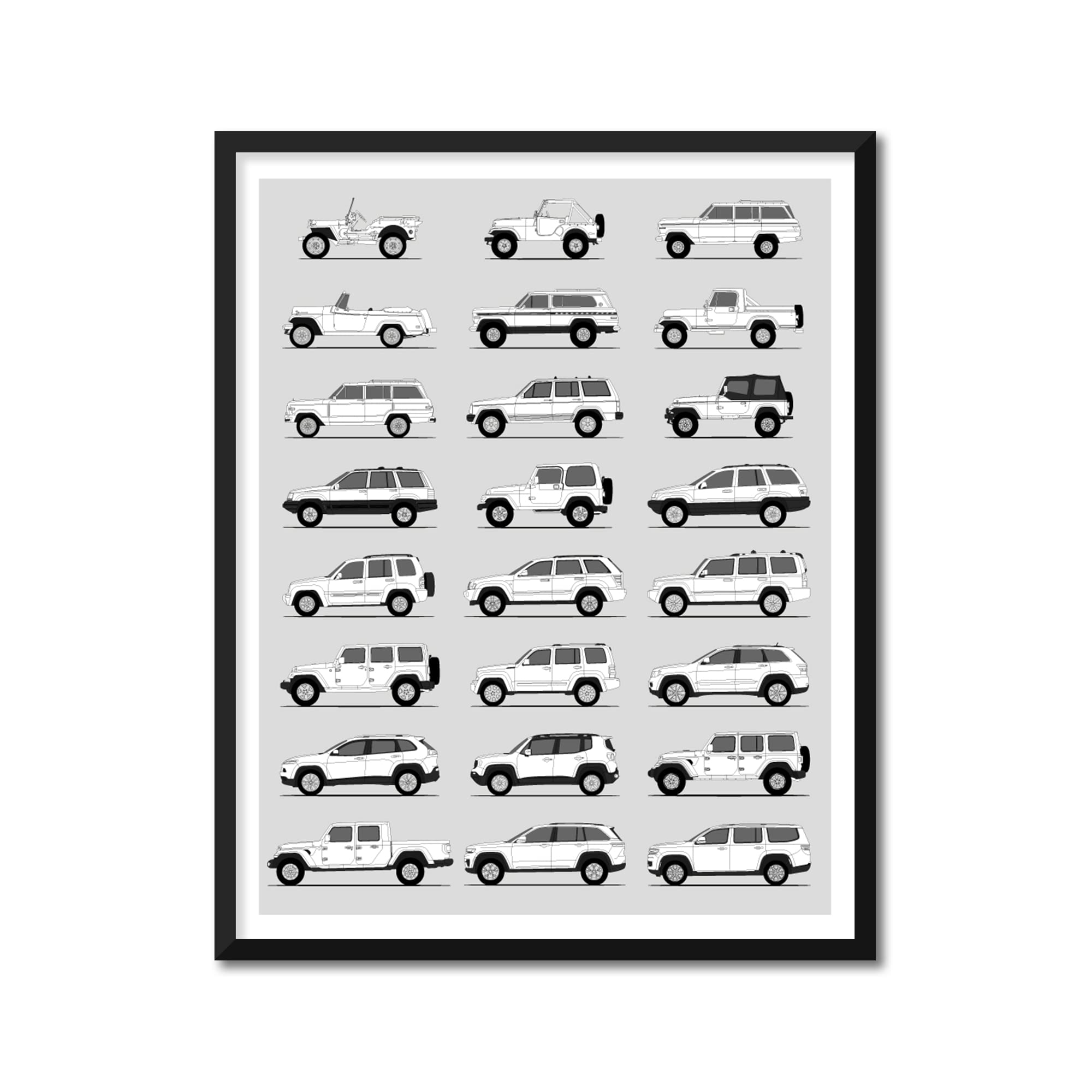 Custom Car Posters Handmade Poster compatible with History of Jeep Print Wall Art Decor of the Best of Jeep Generations History Evolution - A1 (59.4 x 84.1 cm) (Unframed) Lustre Print