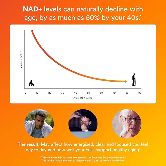 MitoQ NAD+ Dual Action Supplement - NAD+ Supplement with Nicotinamide Riboside (NR), Niacinamide, Resveratrol, PQQ - Supports Cellular Energy, Focus, Mental Clarity, Healthy Aging (60 Capsules)