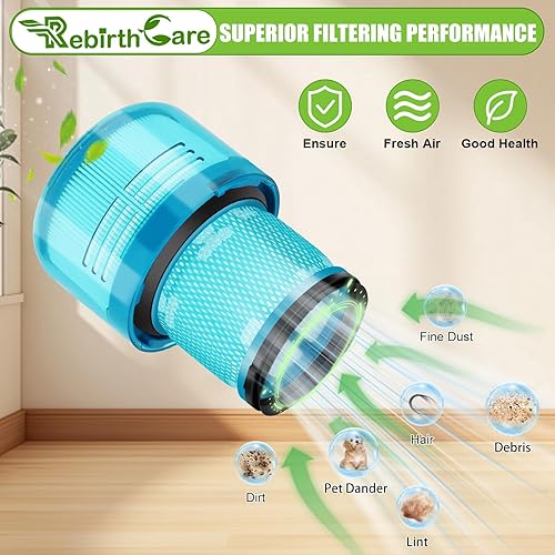 Miniatura 3 de Rebirthcare Filtro para Dyson V15 Detect, paquete de 2 filtros de repuesto True HEPA de primera calidad compatibles con Dyson V15 Detect Absolute