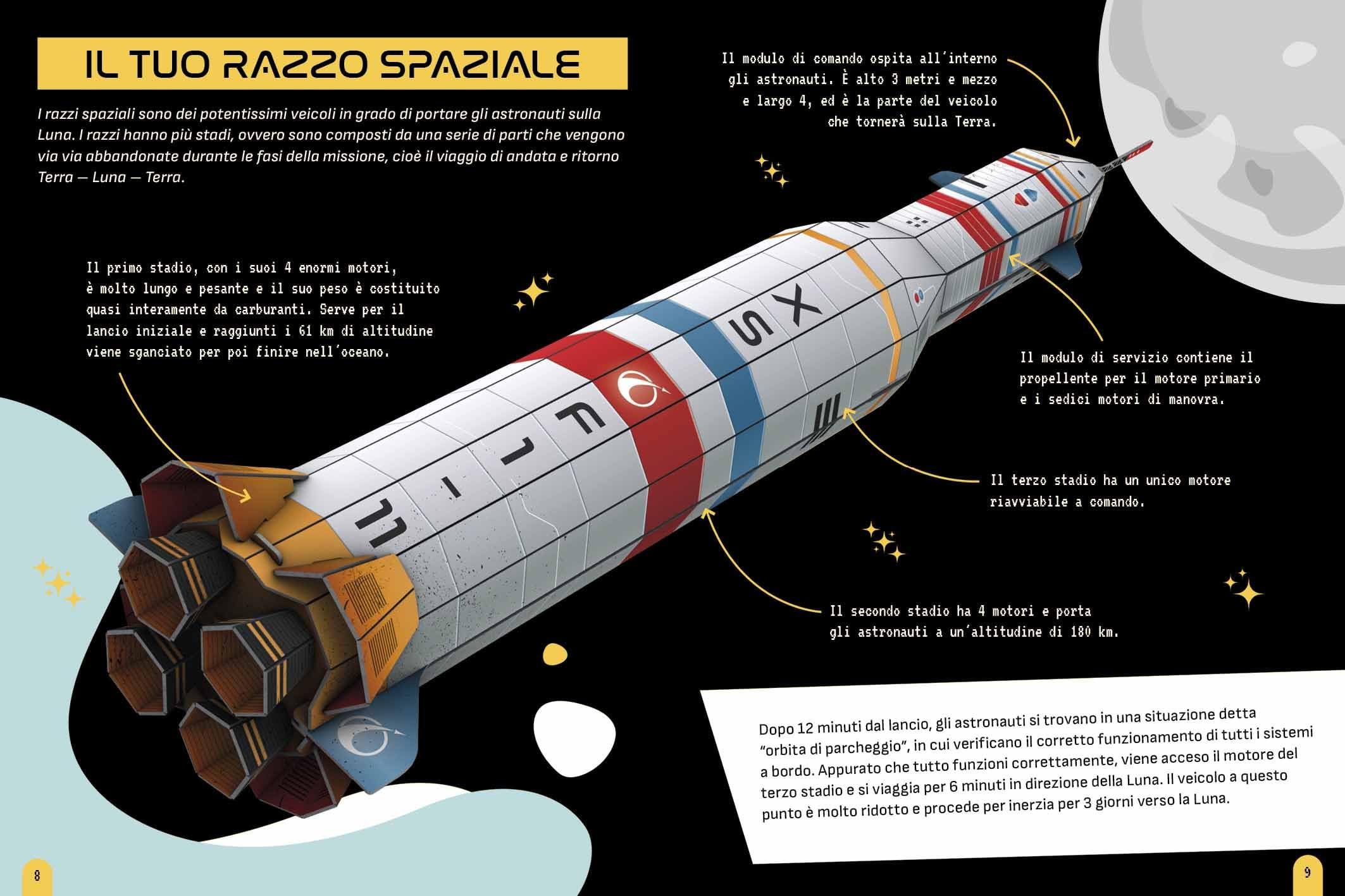 Il razzo spaziale 3D. Costruisci il tuo razzo! Ediz. a colori. Con modellino