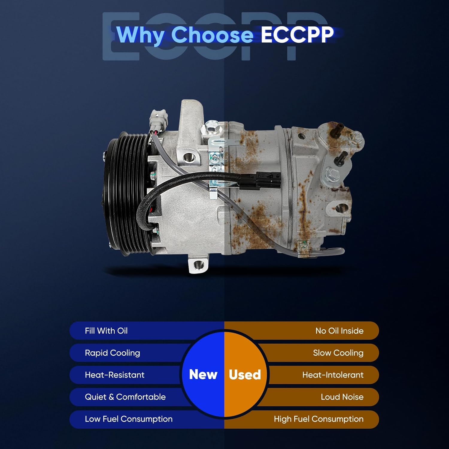 ECCPP AC Compressor with Clutch Fit for Nissan Sentra 1.8L 1.6L 2013-2019 Fit for Nissan Tsuru 1.6L 2014-2017 AC Compressor
