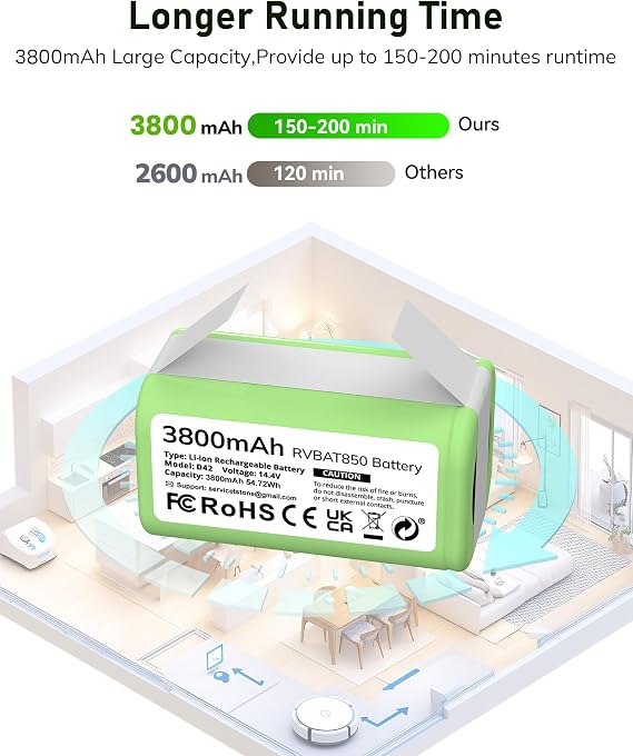 3800mAh RVBAT850 Battery, Battery Replacement for Shark Vacuum, Suitable for Rvbat850 Shark Ion-battery R75, RV761, RV850C, RV1000S, RV1100VL, RV101AE, UR1000SR, RV700_N, RV720_N(2-Prong Connector)