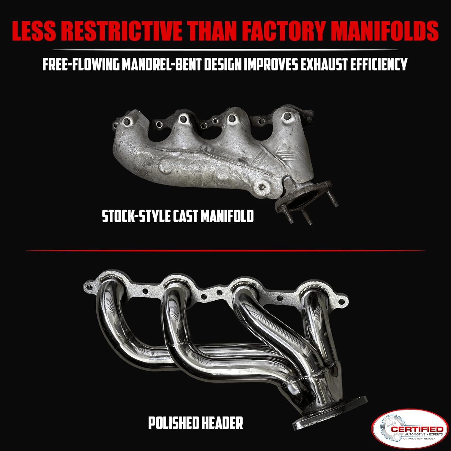 Replacement Header for LS V8 Engines – With MLS Gaskets and Right Side Beveled Flange – 304 Stainless Steel