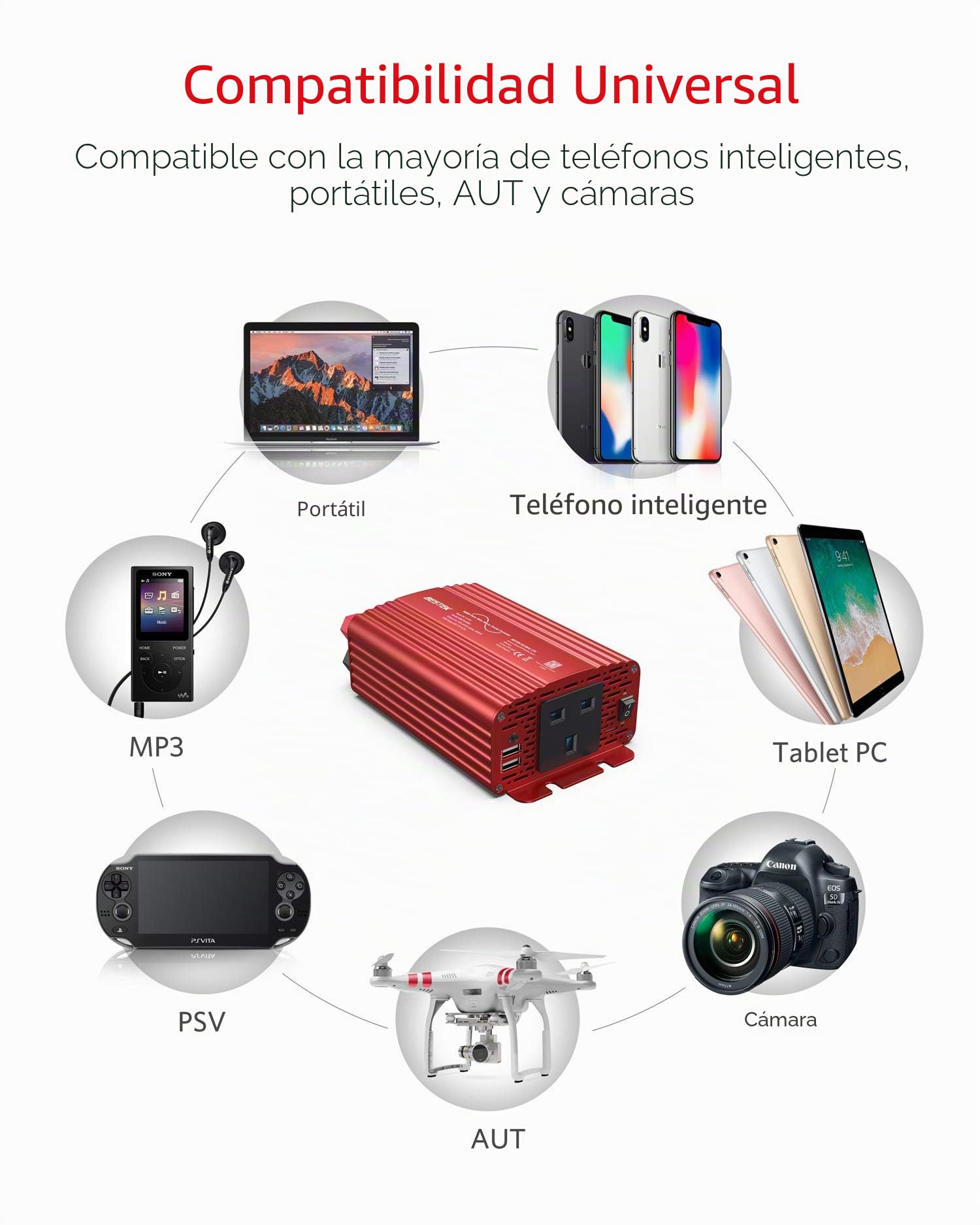 BESTEK Inversor de corriente de onda sinusoidal pura de 300 W CC 12 V a CA 230 V 240 V con puertos USB inteligentes duales de 4.2 A, adaptador de coche para automóviles, embarcaciones y emergencias de