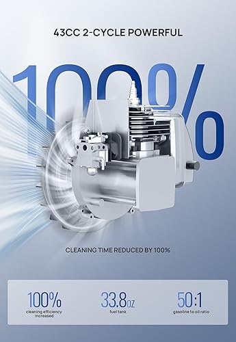 Miniatura 2 de WILD BADGER POWER Mochila sopladora de hojas, flujo de aire fuerte a gas de 43 cc, peso ligero de 17.4 libras, ideal para hojas, arena, grava,