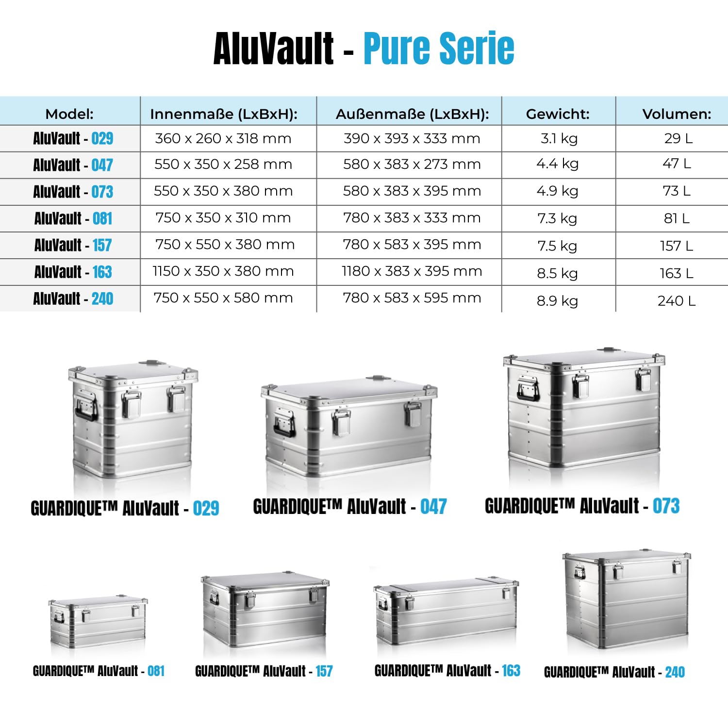 AluVault AV081 - Caja de almacenamiento de aluminio 100% aluminio, ligera, duradera, resistente a la corrosión con cerraduras seguras, ideal para herramientas, equipo al aire libre y