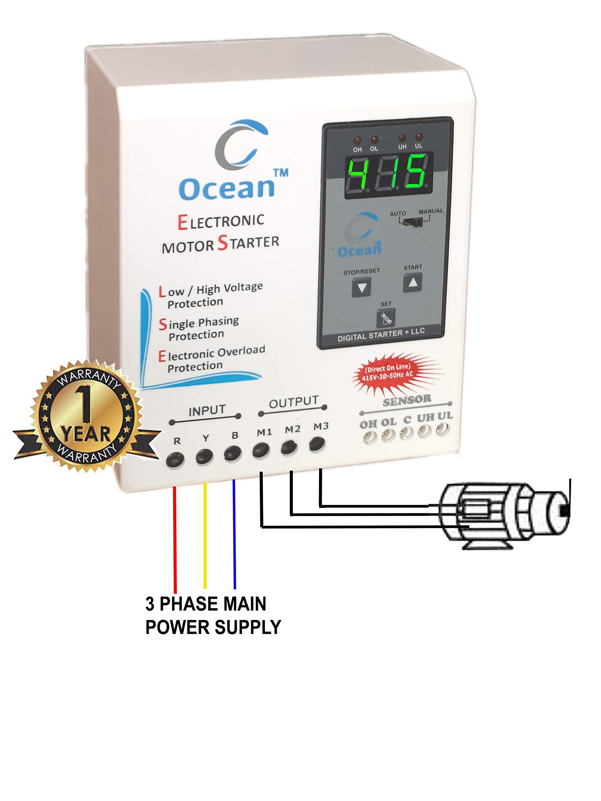 Digital Water Level Controller - 3 Phase Automation -3