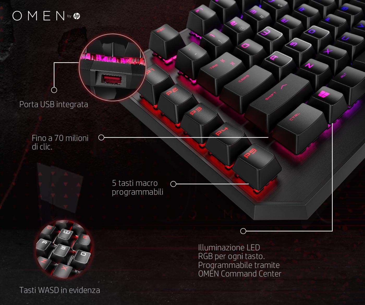 Teclado Sequencer de OMEN by