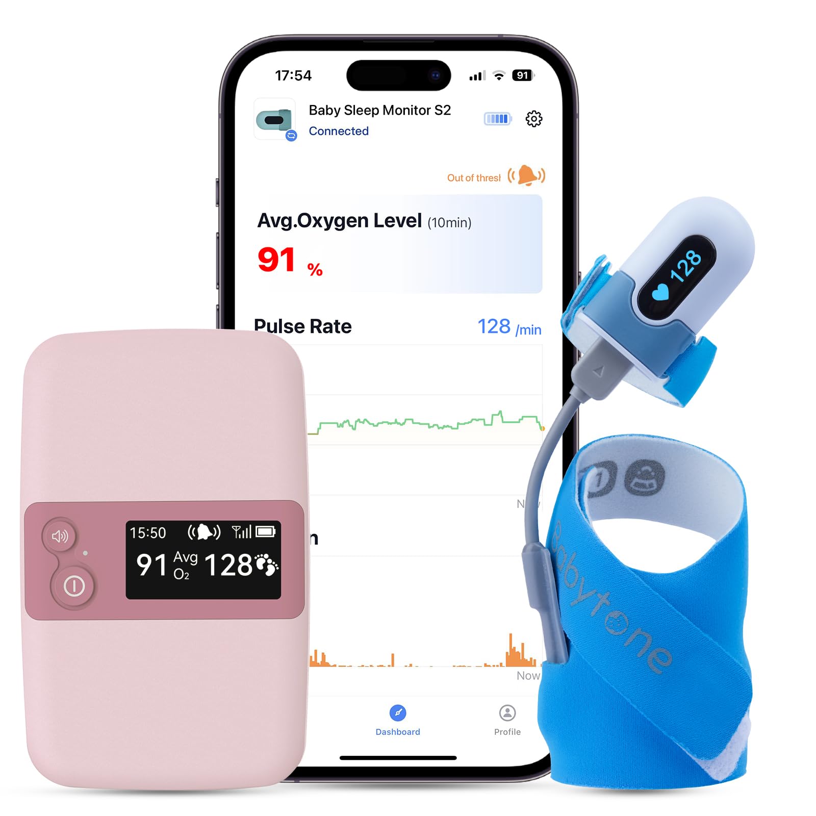 Eufy Smart Sock Review Smart Sock Baby Monitor Eufy Eufy S340 Eufy