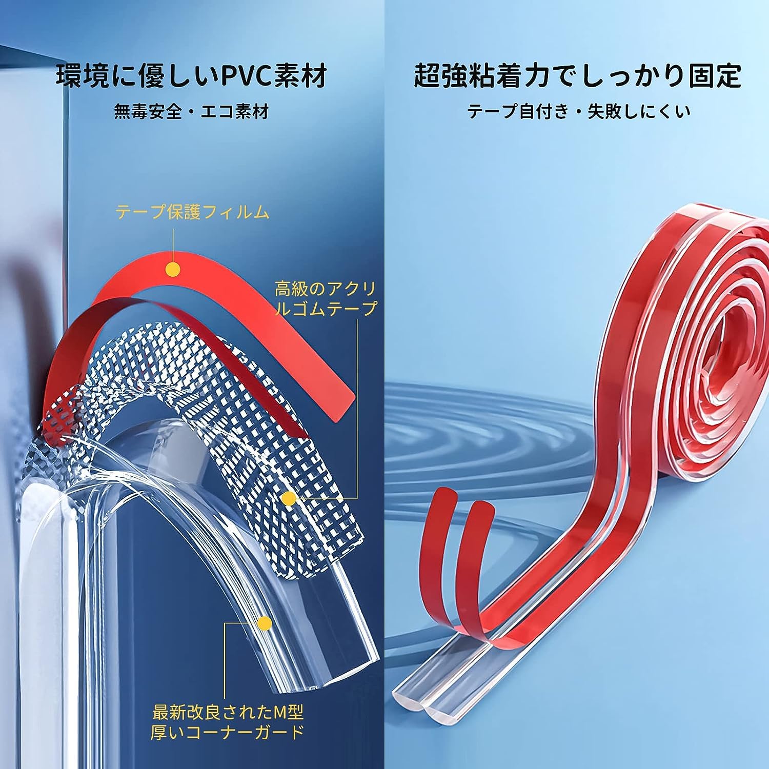 Amazon.co.jp: Ninonly コーナーガード 透明 新改良 安全コーナー 
