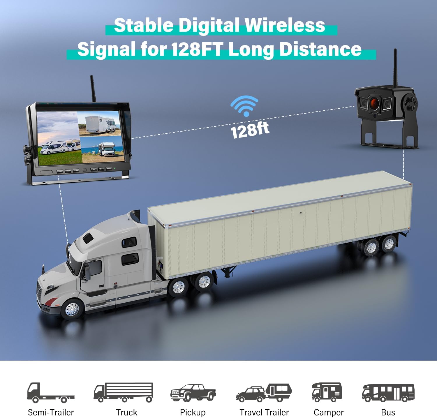 10" Wireless Backup Camera System for Truck, HD 1080P Digital Back Up Camera System with 10 Inch Quad Split Loop Recording Monitor, IP69K Waterproof Reversing Cameras for RV, Trailer (W103)