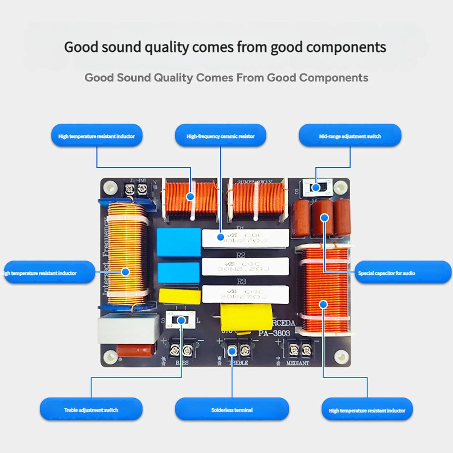 Premium 3-Way Crossovers with Adjustable High Low Channels Inductors & 4 Sound Modes for HiFi Systems NonInterference Inductors Design