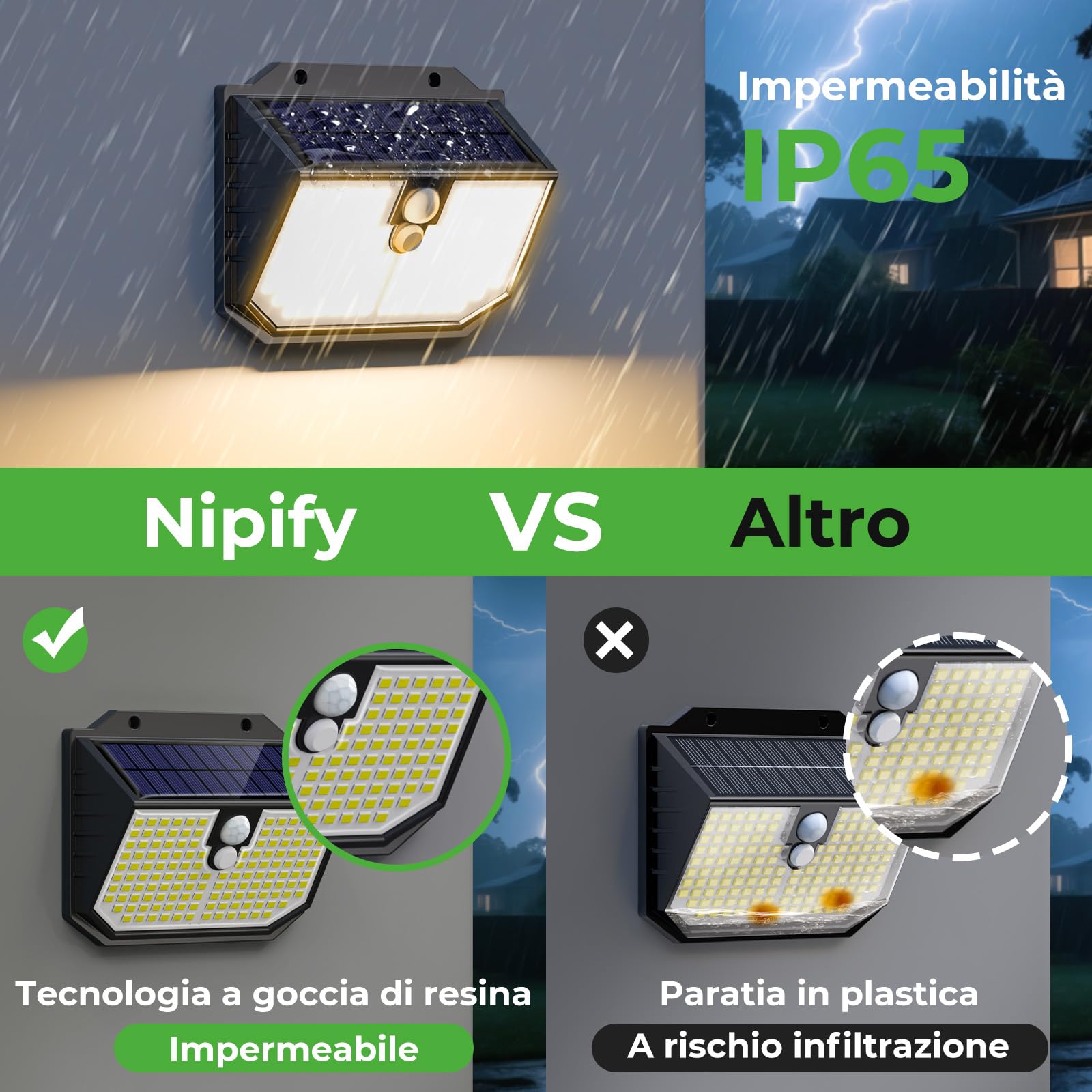 nipify Luz Solar Exterior[10 Paquete/3Modos],Focos Led Exterior Solar Con Sensor de Movimiento, IP65 Impermeable Lampara LED Solar, Luces Solar Exterior para Jardín, Caminos, Patio，Blanco Cálido