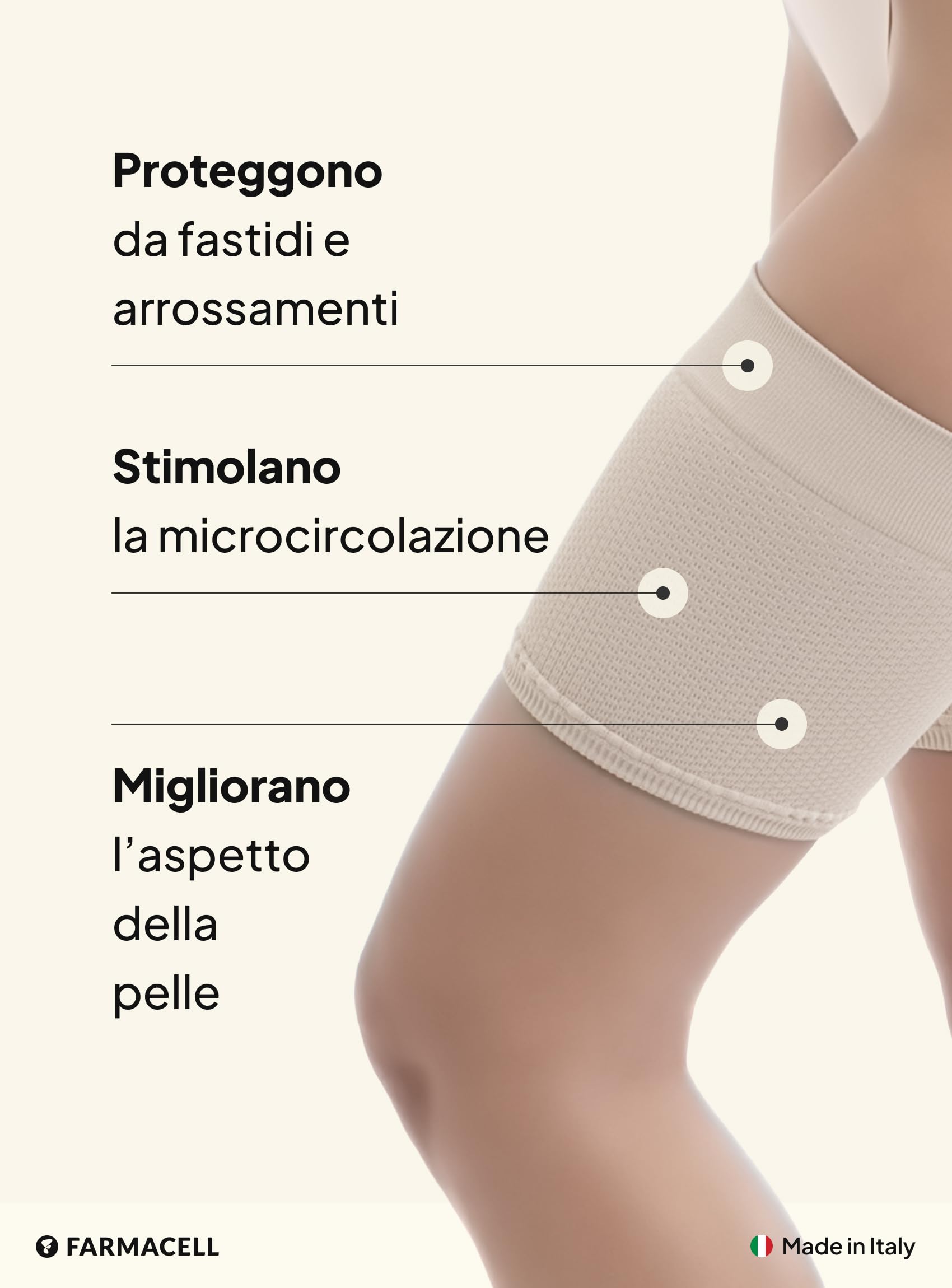 FarmaCell Fasce Antisfregamento Cosce, Anticellulite Massaggianti con Effetto FIR, Made in Italy, 1101