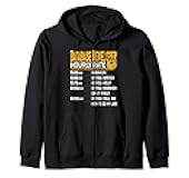 Database Developer Hourly Rate - Funny Database Programmer Zip Hoodie