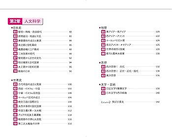 2024年度版 イッキに攻略! 公務員試験 一般知識【一問一答】 | 公務員
