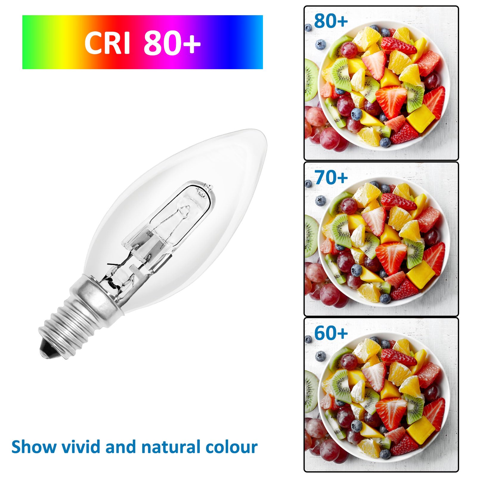 Bombilla LED E14 De Base Pequeña Para Microondas, Ahumador, Mini