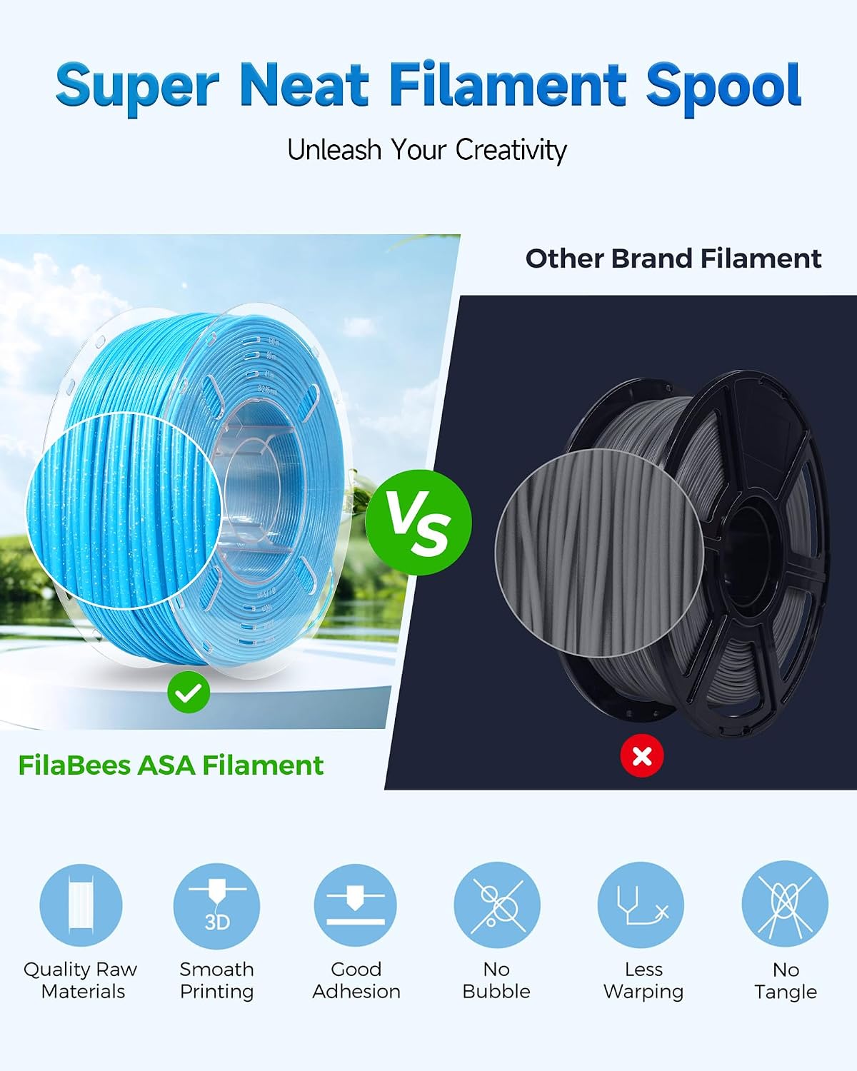 ASA Filament 1.75mm Sparkle Sky Blue,ASA 3D Printer Filament 1kg(2.2lbs),Heat&Weather Resistant&High UV Resistance Perfect for Printing Outdoor Functional Parts,Dimensional Accuracy±0.02mm