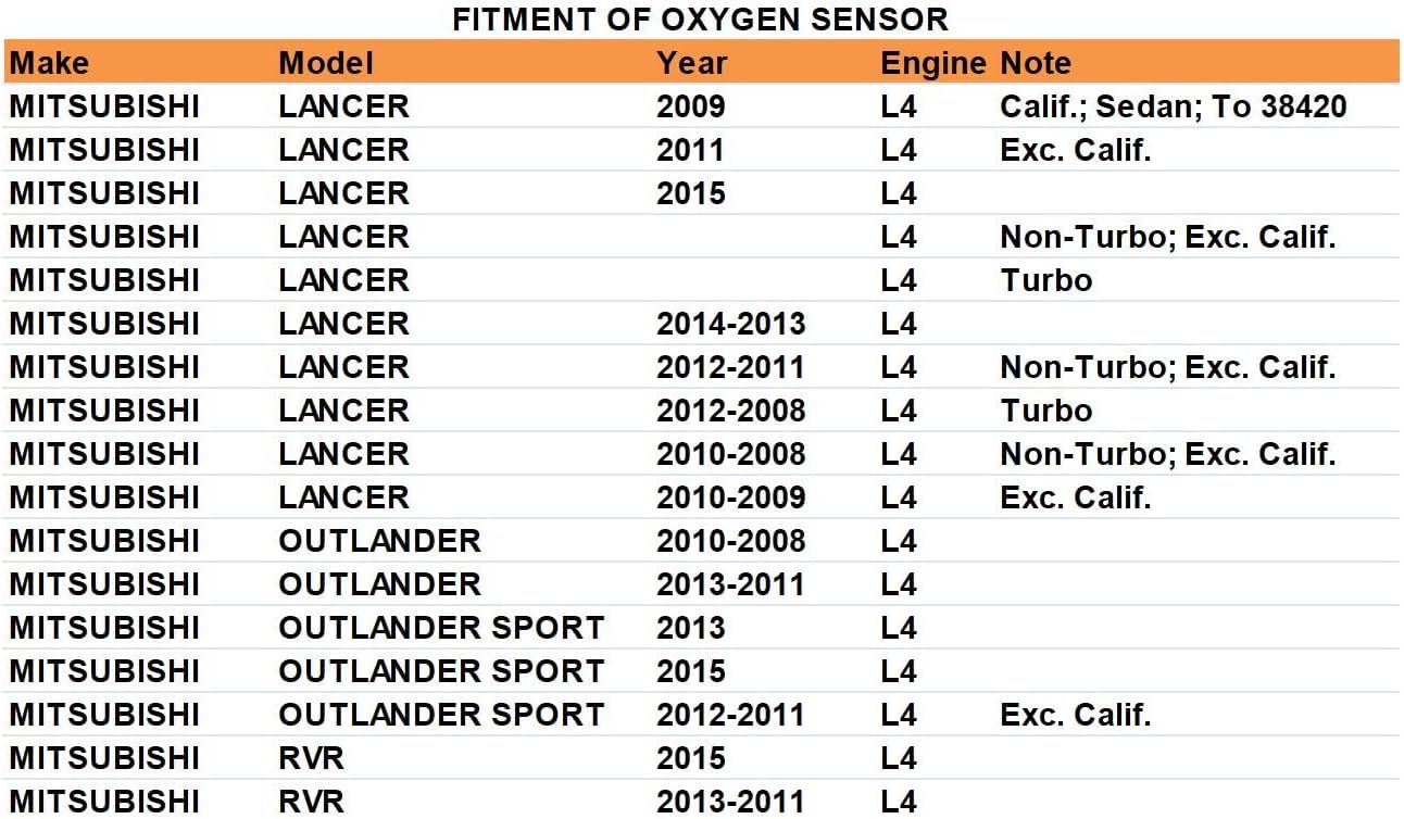 Dropwater Dowmstream Oxygen Sensor Compatible with Mitsubishi Outlander 2.4L Outlander Sport 2.0L Rear O2 Sensor 234-4114