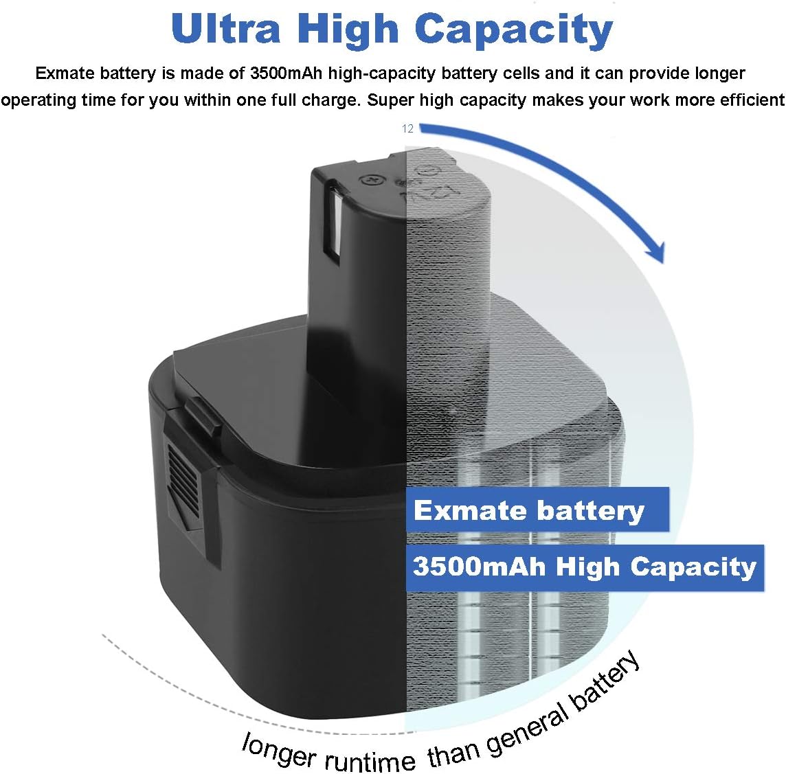 Exmate 2 Pack 12V 3500mAh Battery for Lincoln 1201 1242 1244 LIN-1201 LIN-1200 LIN-1240 LIN-1242 LIN-1244 12 Volt Ni-MH Battery Grease Guns Power Luber