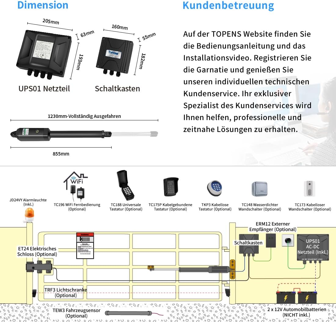 Diagram showing various compatible accessories for TOPENS gate openers