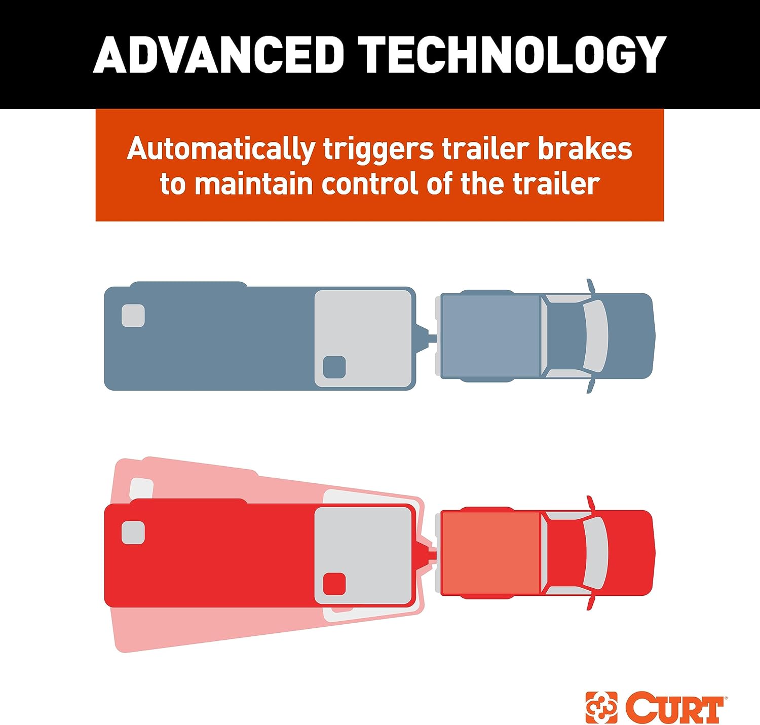CURT 51202 True Course Advanced Bluetooth Trailer Sway Control System