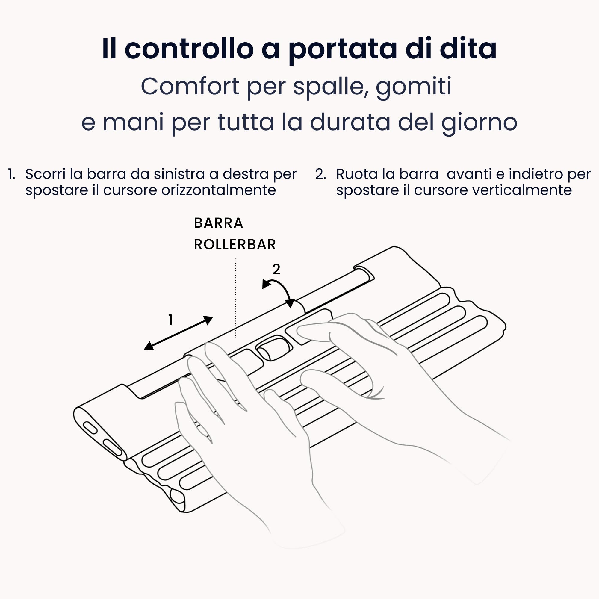 Contour RollerMouse Go - Mouse ergonomico centrato per il sollievo del tunnel carpale, mouse da viaggio compatto con Bluetooth e USB, design ambidestro a 5 pulsanti, compatibile con Mac e PC
