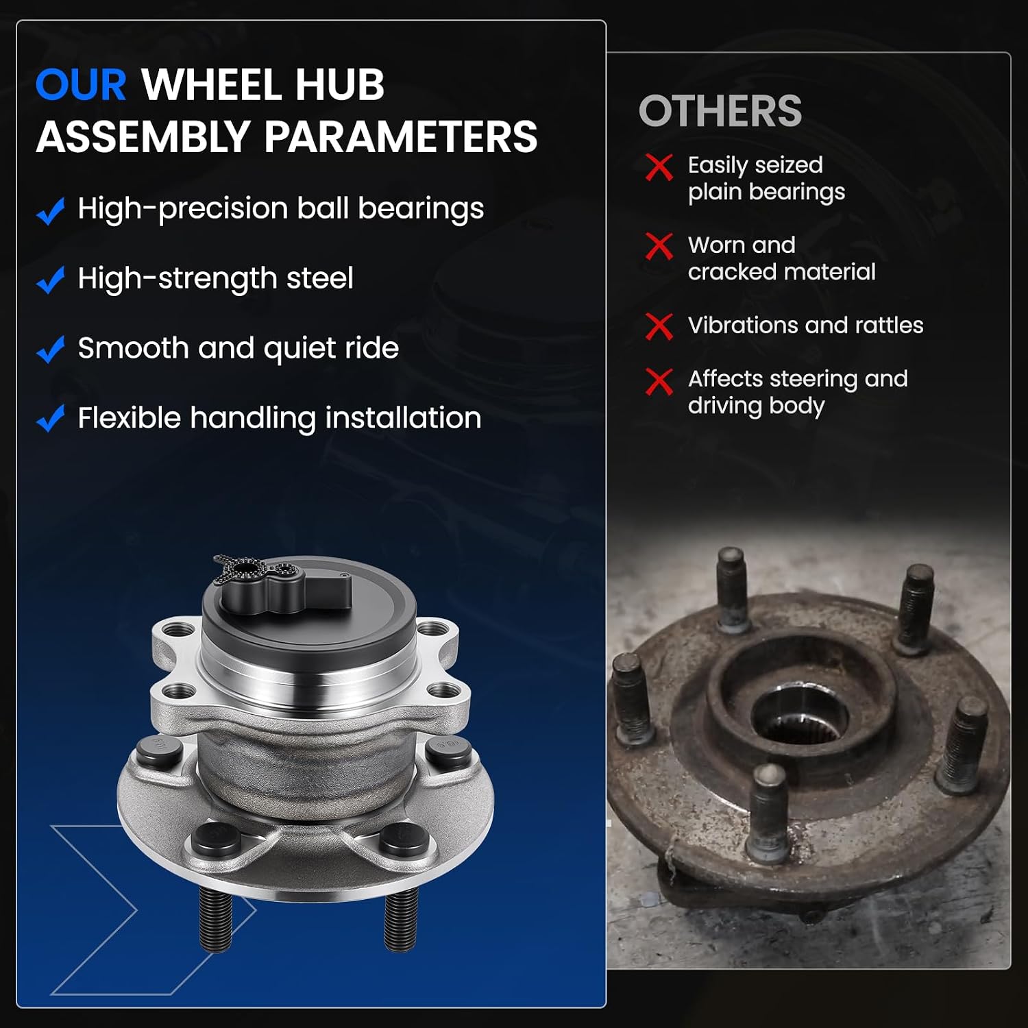 512563 Rear Wheel Bearing and Hub Assembly Compatible with Mitsubishi Eclipse Cross 2018-2020 1.5L, for Outlander 2013-2020 2.4L, for RVR 2012-2019 2.0L, Fits for FWD Models, 1PCS