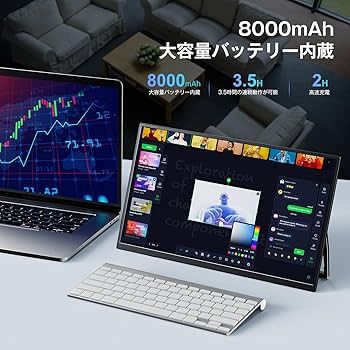 KEEPTIME ワイヤレス モバイルモニター 15.6インチ 8000mAh Amazon.co.jp: KEEPTIME ワイヤレス モバイルモニター 15.6