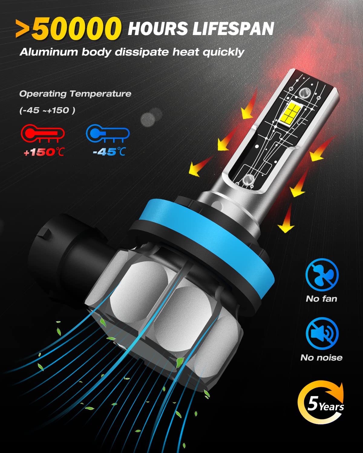 Snapklik.com : H11/H8/H16 LED Fog Light Bulbs, 12000 Lumens 500% ...
