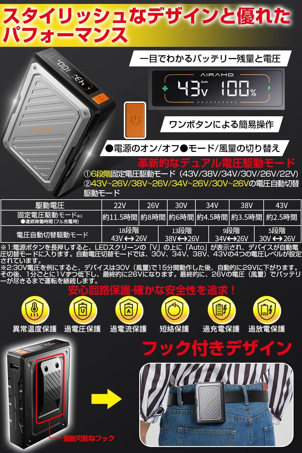 Amazon.co.jp: [Xinpeke] 空調作業服 【2025年革新モデル 43V超高電圧