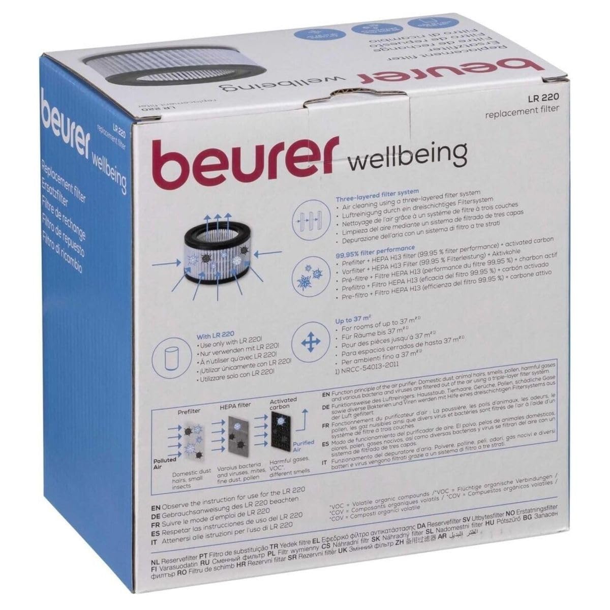 Beurer LR 220 zestaw dokupny filtrów, trójwarstwowy system filtracji, filtr wstępny, filtr HEPA H13, węgiel aktywny, filtr zamienny do oczyszczacza powietrza Beurer LR 220