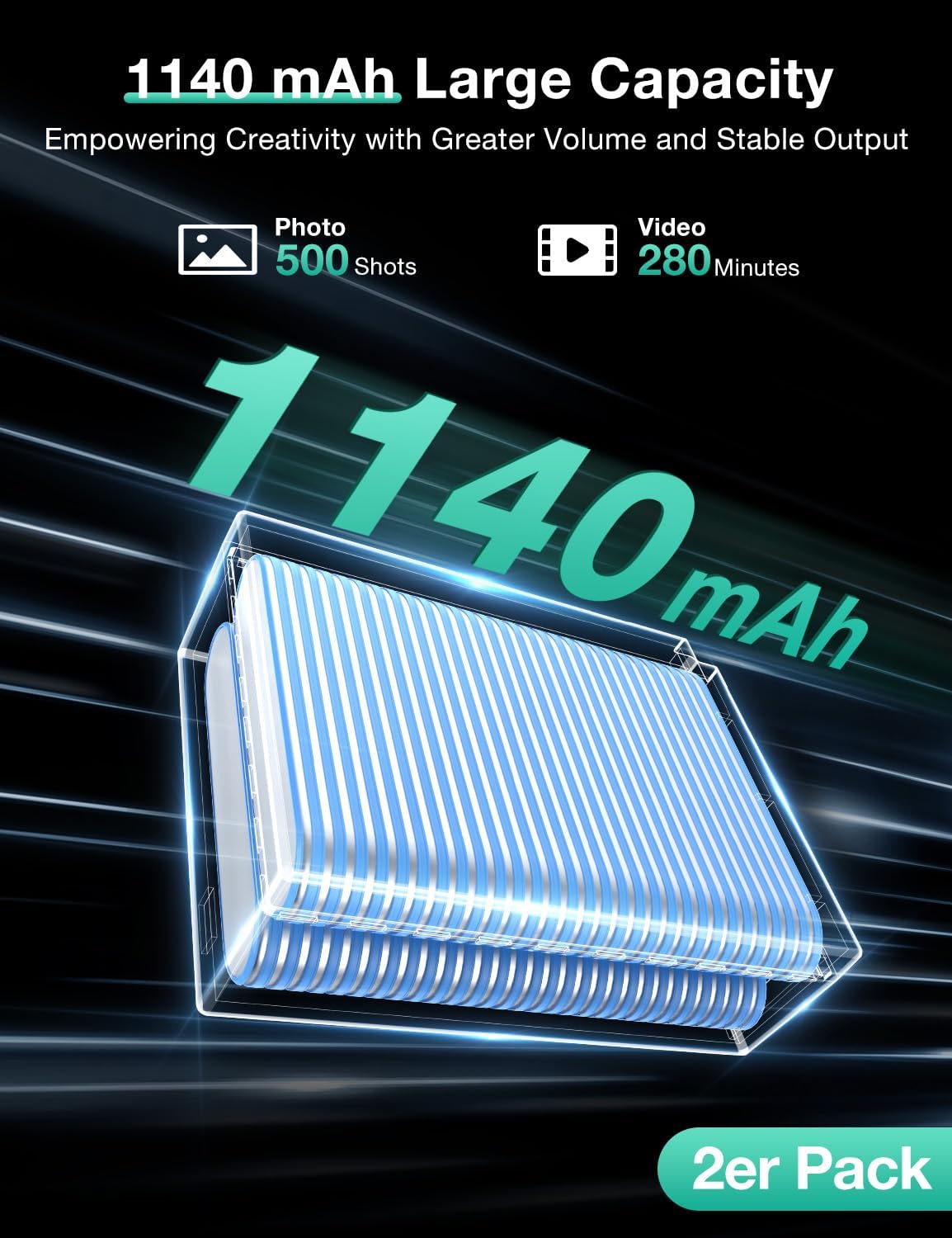 llano 2-Pack NP-W126S Batteries and 18W Fast Dual USB Charger for Fujifilm X100VI, X100V, XM5,X-E5,4,X-S10, X-T30, 30II, X-T3, X-Pro3, X100F, X-A7, and More, with Smart Display and Magnetic Snap Cover - Image 3