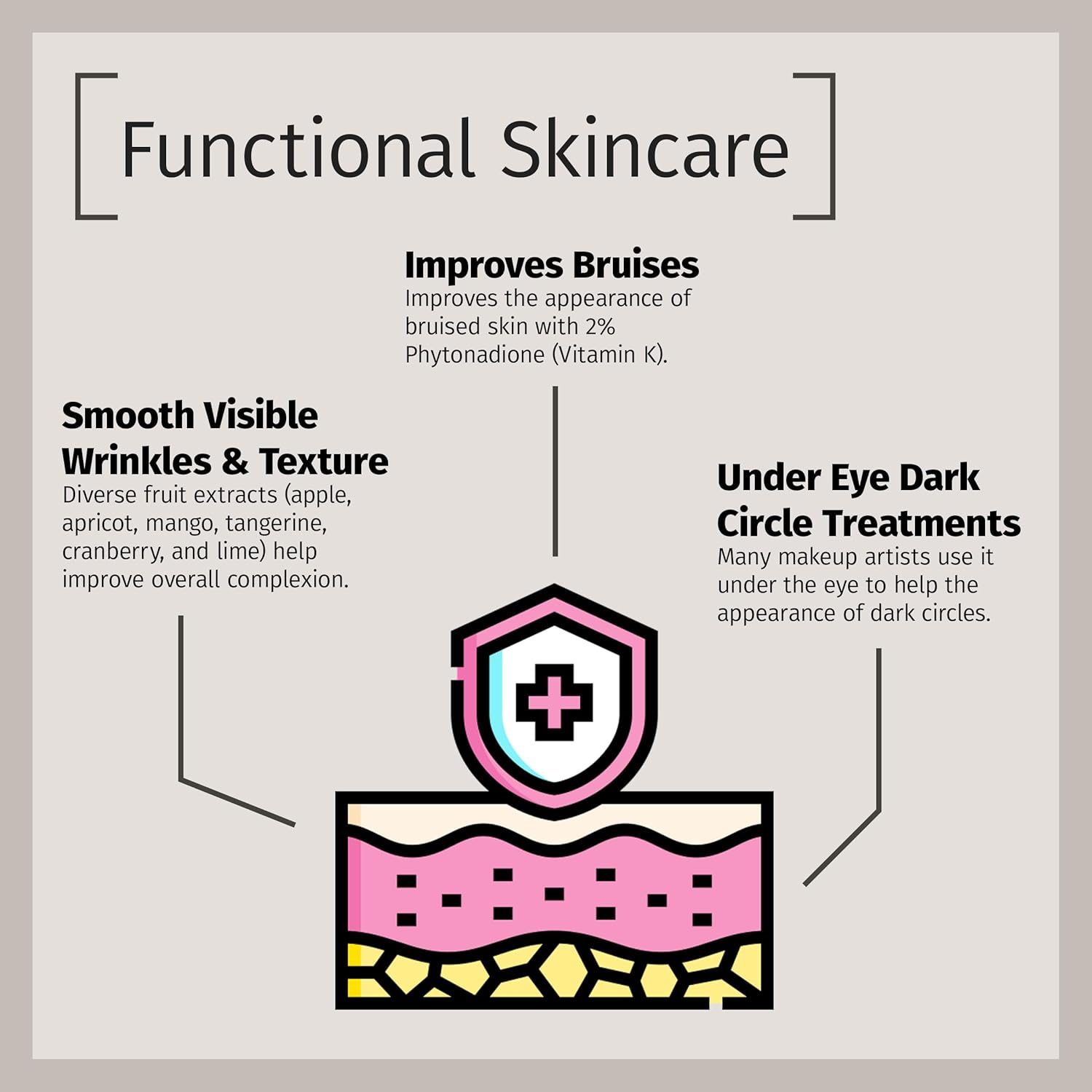 Reviva Labs Vitamin K Crème for Bruising, Under-Eye Dark Circles, and Wrinkles with Soybean Oil and Natural Fruit Extracts - 2 Oz, for Skin and Face - Image 8