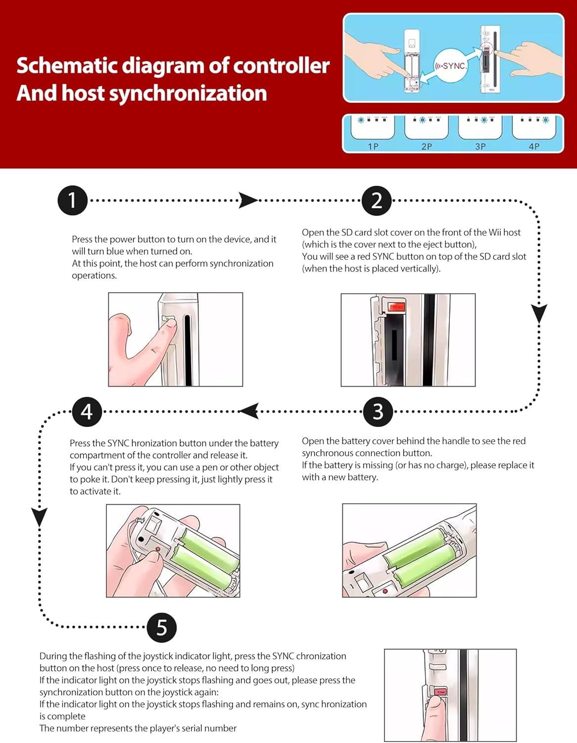 HZIME Replacement Remote Controller Compatible for Wii & Wii U, Built-in 2 in 1 Motion Plus with Silicon Case and Nunchuck (2 Pack Blue & Red) - Image 8