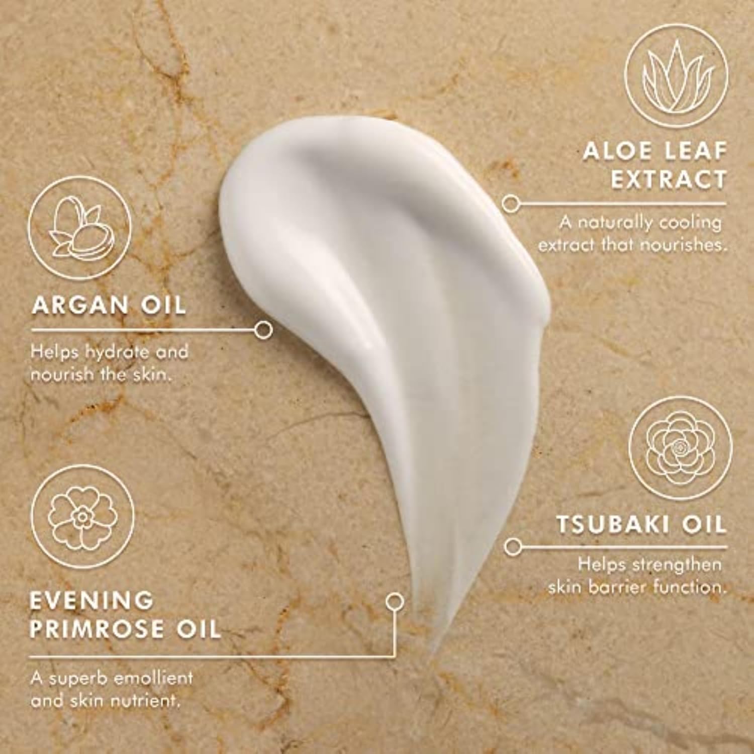 Moroccanoil Body Lotion - Image 2