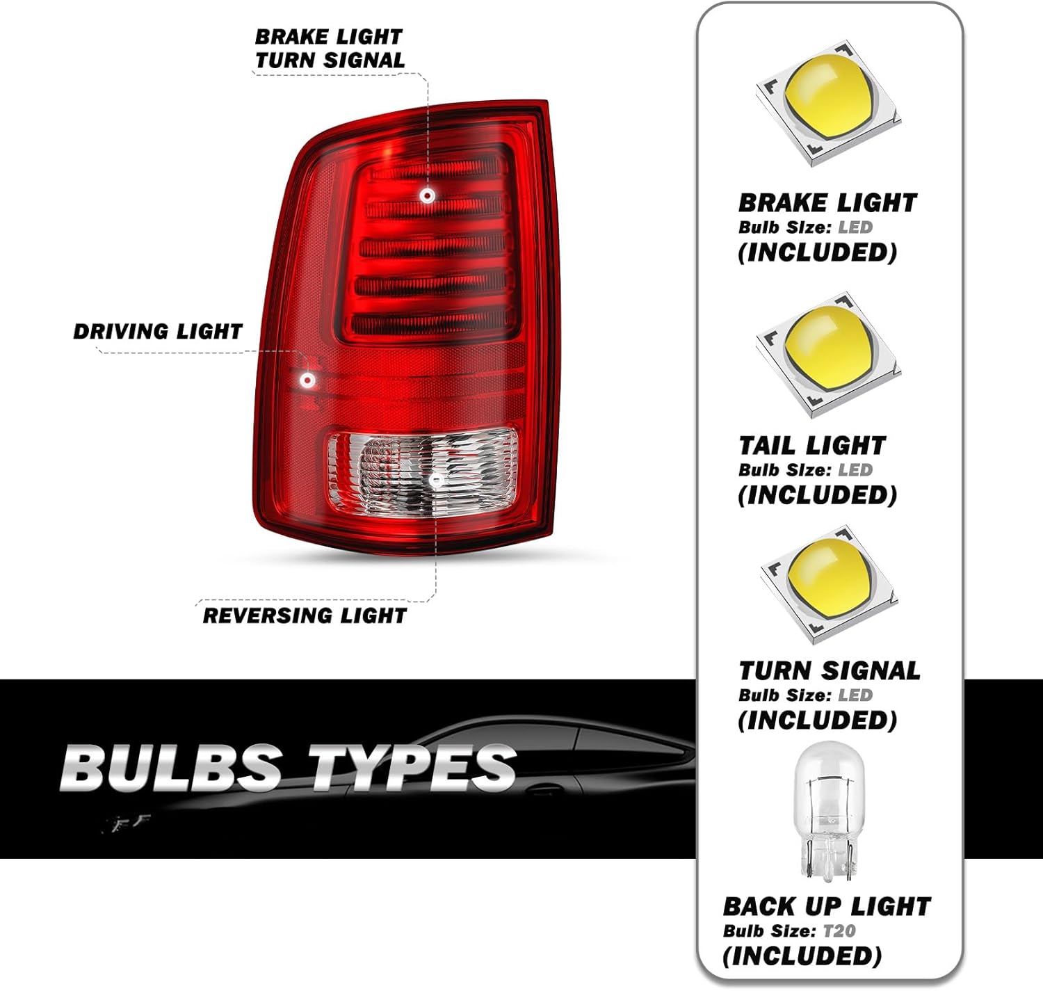 SOCKIR LED Tail Light Assembly Fit for 2013-2018 Dodge Ram 1500/2014-2018 Ram 2500 3500, Black Housing Lens Passenger and Left Driver Side