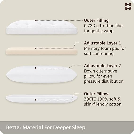 Bedsure PureWoven Adjustable Pillow Queen for Back Stomach Side Sleepers