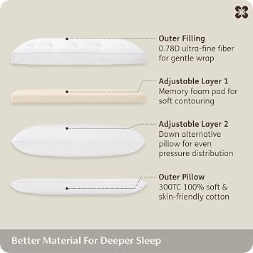 Bedsure PureWoven Adjustable Pillow Queen for Back Stomach Side Sleepers