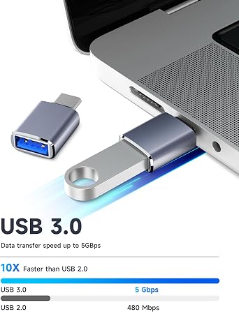 USB to USB C Adapter 4 Pack, [USB-C to USB-A] & [USB-A to USB-C] Converter, Compatible with iPhone 17/16/15 Pro Max, MacBook Pro/Air, Samsung Galaxy S25/S24, Charger, Data Transfer, OTG Support