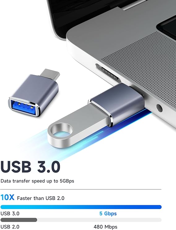 USB to USB C Adapter 4 Pack, [USB-C to USB-A] & [USB-A to USB-C] Converter, Compatible with iPhone 17/16/15 Pro Max, MacBook Pro/Air, Samsung Galaxy S25/S24, Charger, Data Transfer, OTG Support