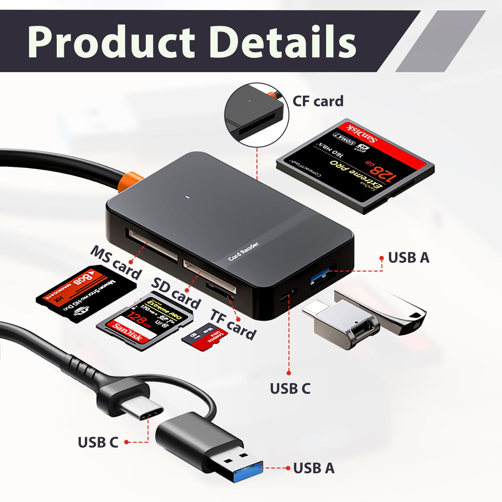 6-in-1 Geheugenkaartlezer – USB 3.0 & USB-C, Voor SD, Micro SD, MS, CF, Superplat En Draagbaar 3 miniatura