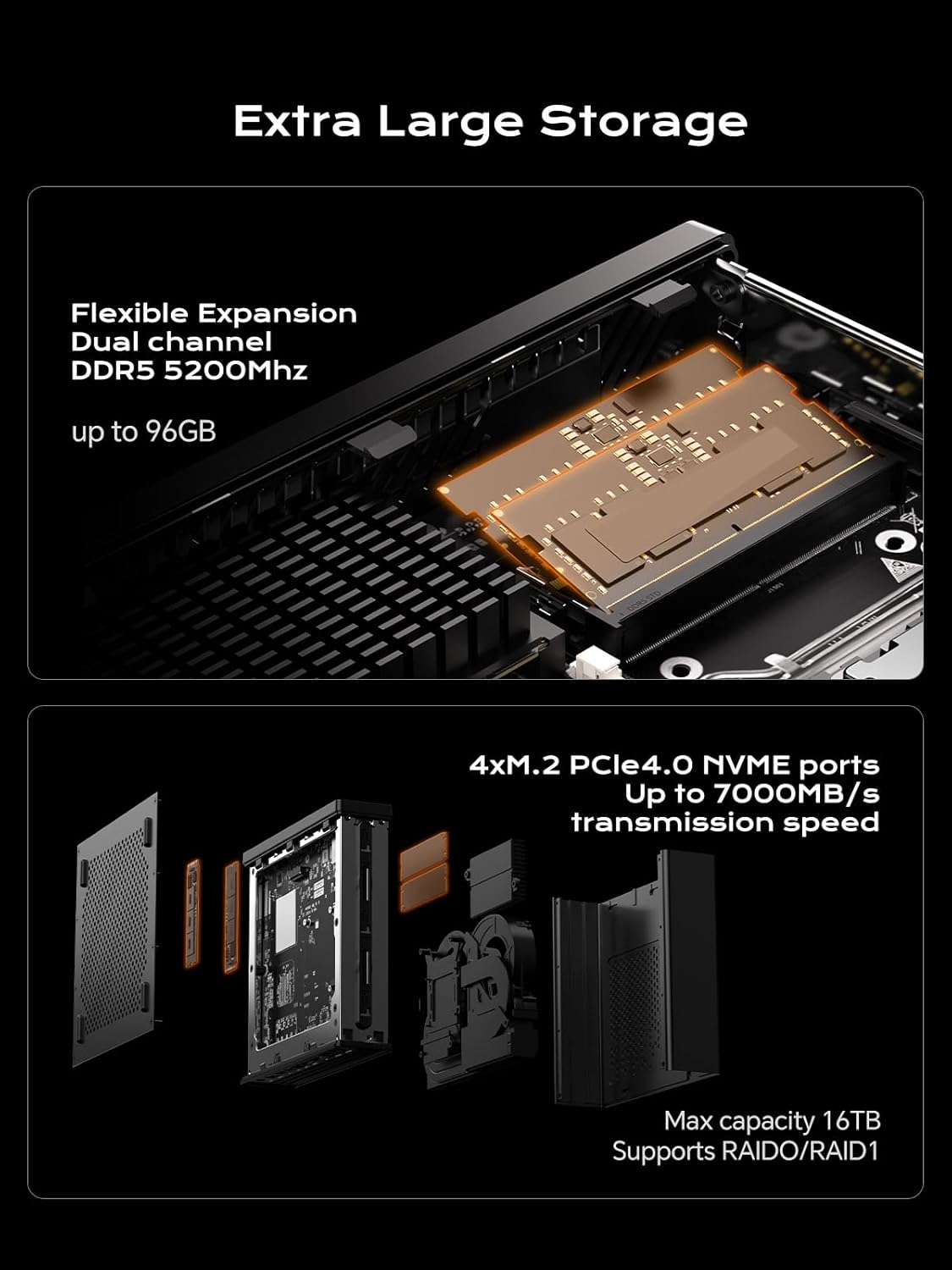 MINISFORUM DeskMini AMD Ryzen 9 9950X, 16 Cores/32 Threads, 64GB DDR5 2TB SSD with AMD Radeon Graphics, Dual 2.5G RJ45, 4xM.2 PCIE Ports,4xUSB Ports, HDMI/DP/Type-C Mini Computer