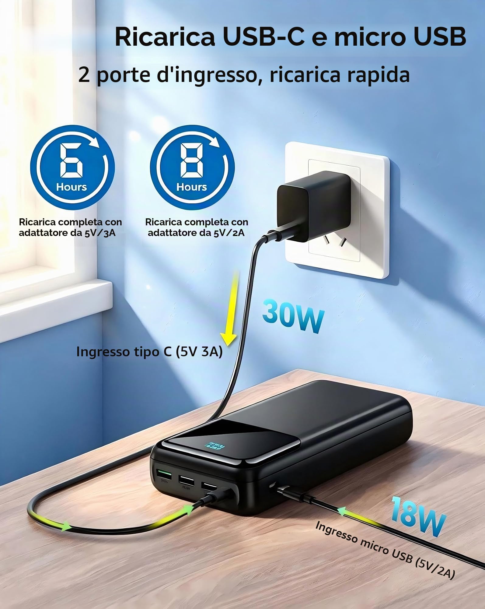 La Banca portatile di potere 50000mAh, porta veloce 5-della tassa 5 di USB C PD 30W | Batteria esterna, durevole per esterni, campeggio, viaggi, compatibile con iPhone/iPad/Samsung/Xiaomi e tutti gli smartphone
